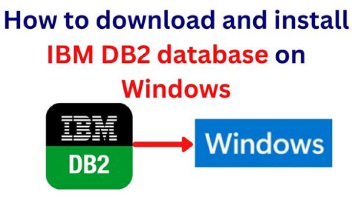 Db2 Dual - How To Discuss