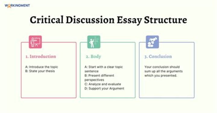 Definitization - How To Discuss