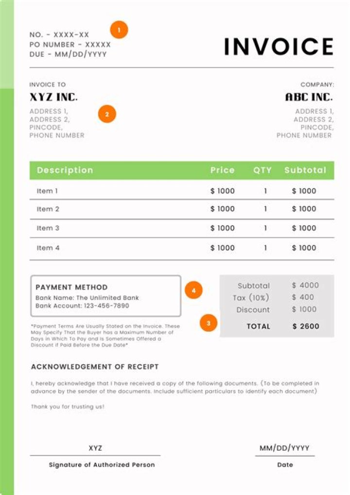 Delivery terms - How To Discuss