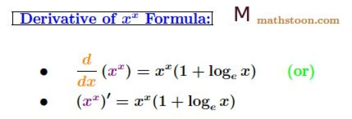 Derivative Of X - How To Discuss