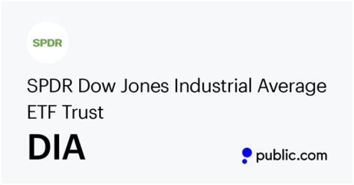 Dia etf - How To Discuss