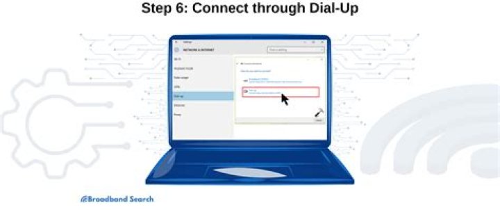 Dial up modem - How To Discuss