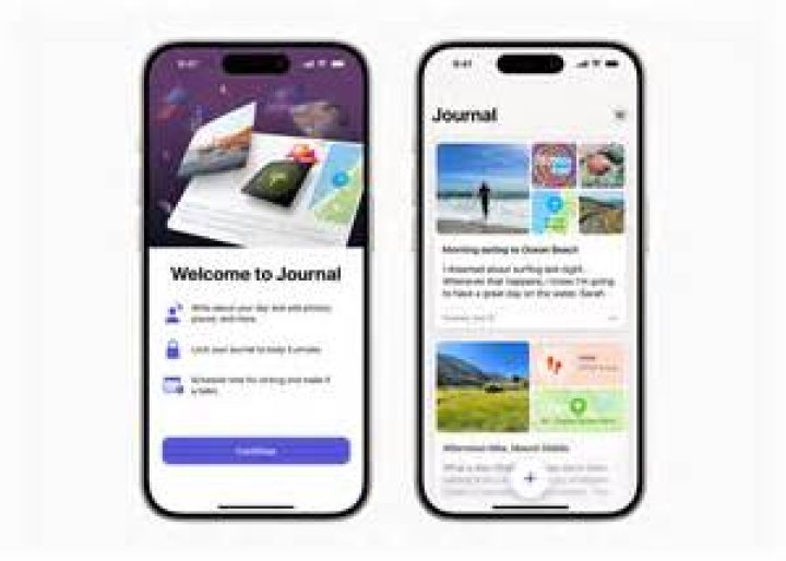 Diary app - How To Discuss