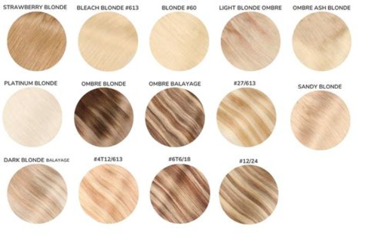 Different blonde colors - How To Discuss