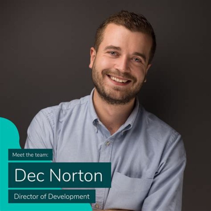 Director of development - How To Discuss