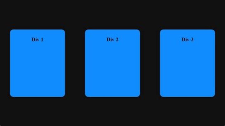 DIV - How To Discuss