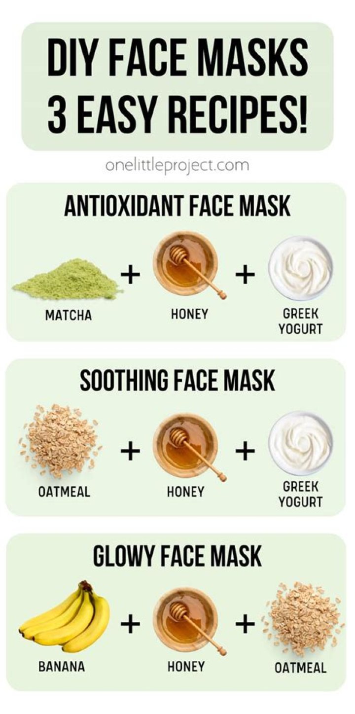 DIY Face Mask - How To Discuss