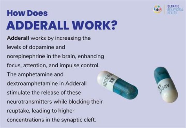 Does adderall expire - How To Discuss