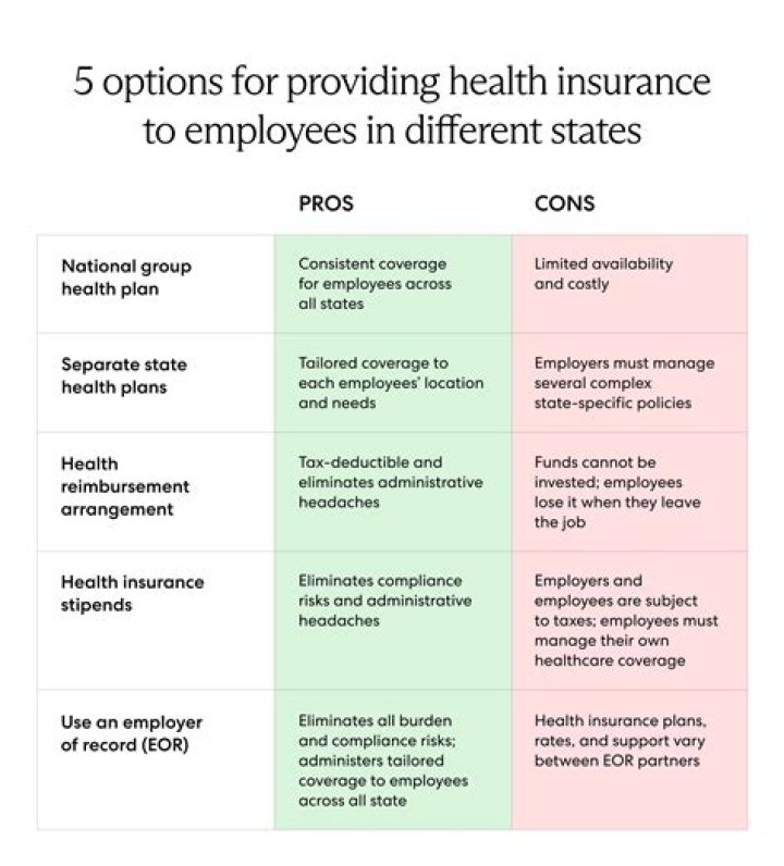 Does health insurance make life happier?