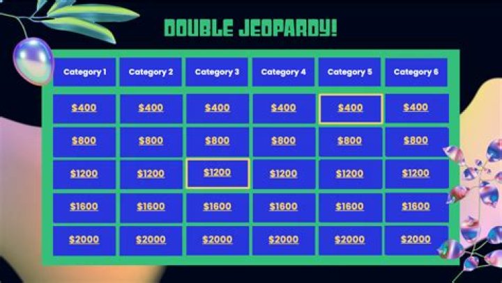 Double jeopardy - How To Discuss