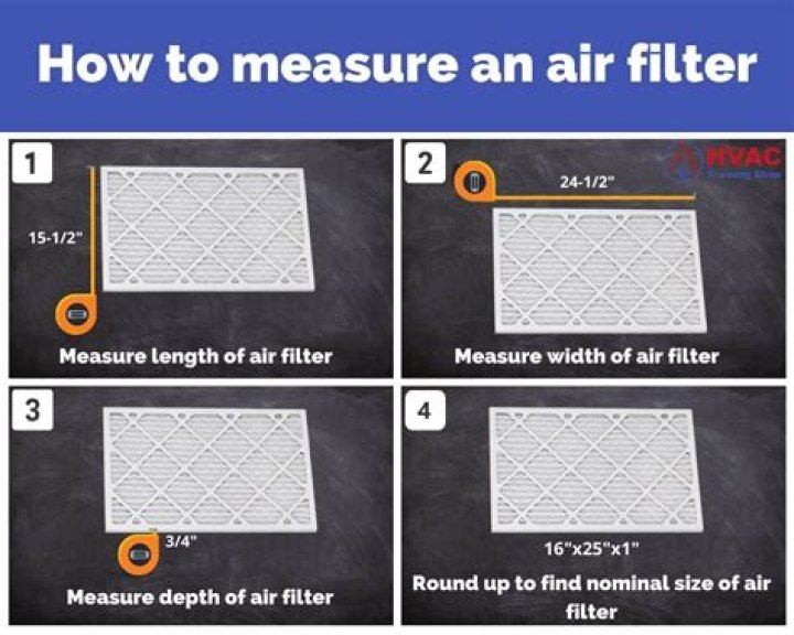 Ducane Furnace Filter Size - How To Discuss