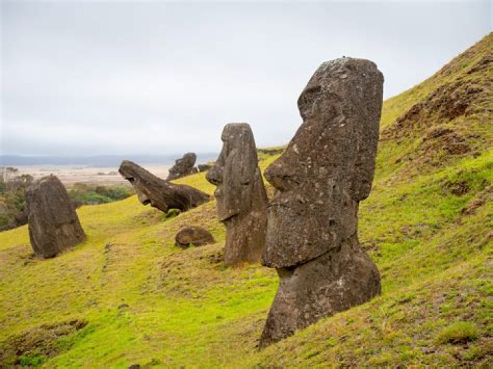 Easter island statues - How To Discuss