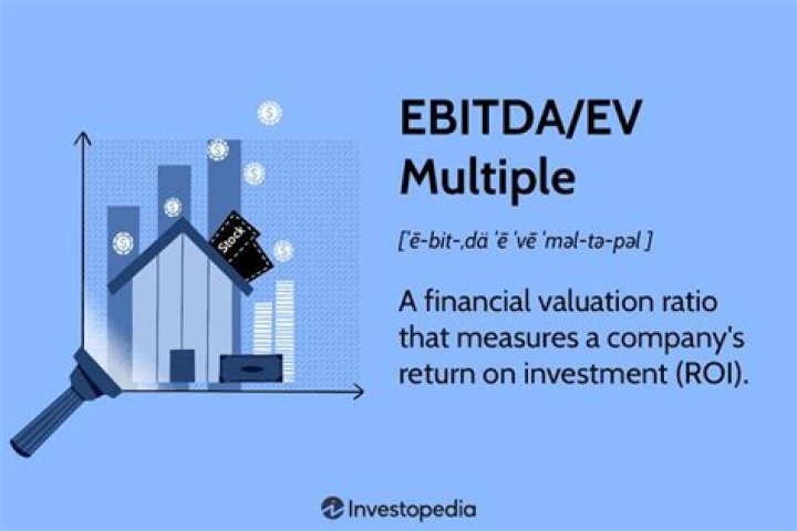 EBITDA/EV Multiple - How To Discuss