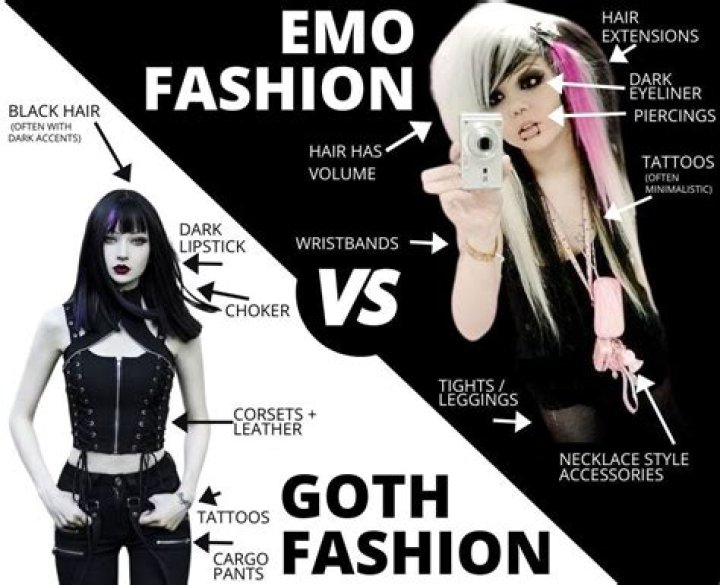 Emo Grunge - How To Discuss