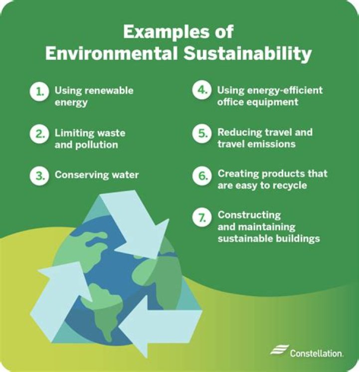 Environmental sustainability - How To Discuss