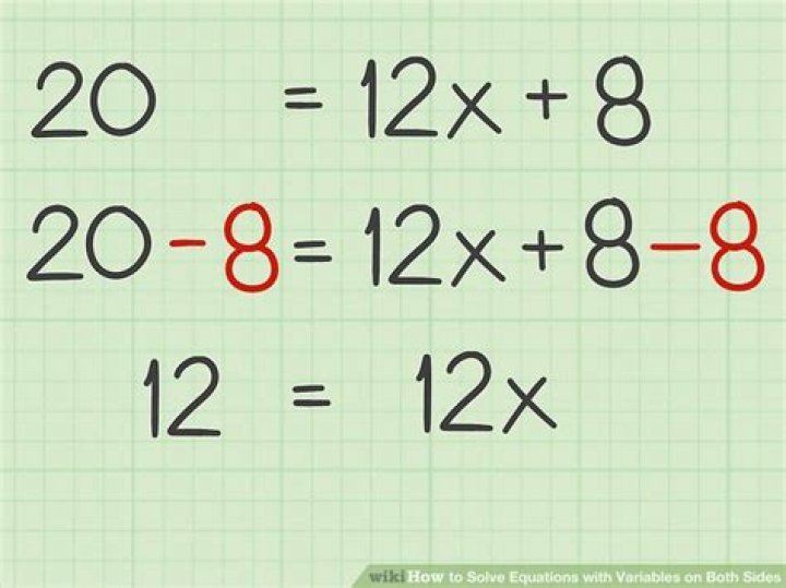 Equations That Equal 12 - How To Discuss