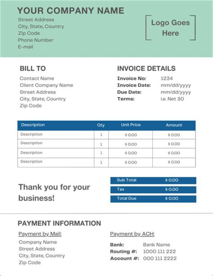 Estimated invoice - How To Discuss