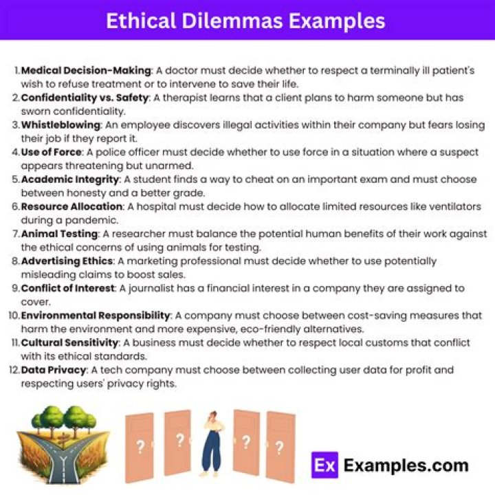 Ethical dilemmas in business - How To Discuss