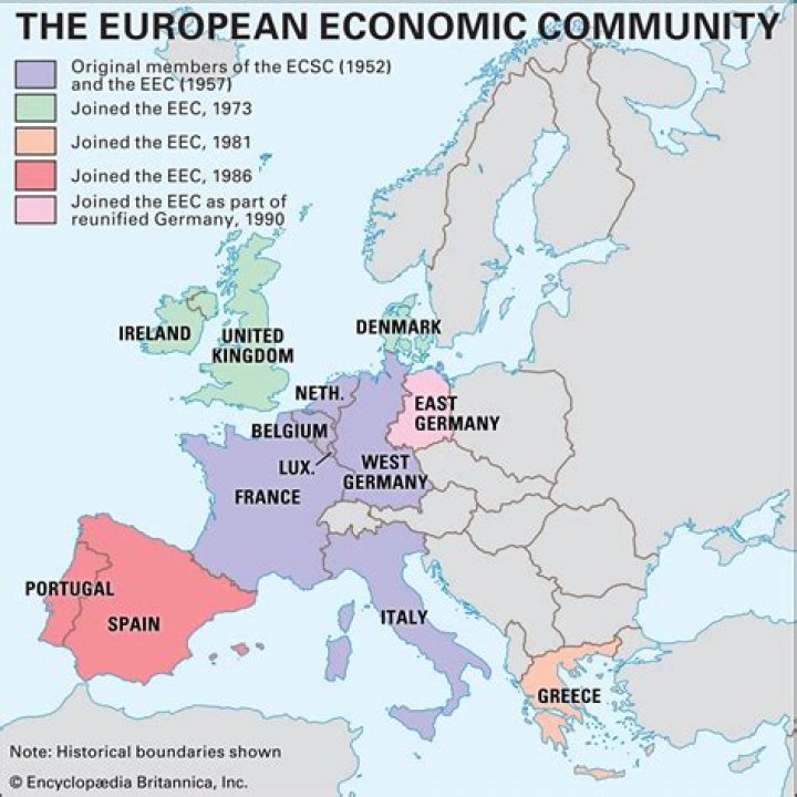 European Community (EC) - How To Discuss