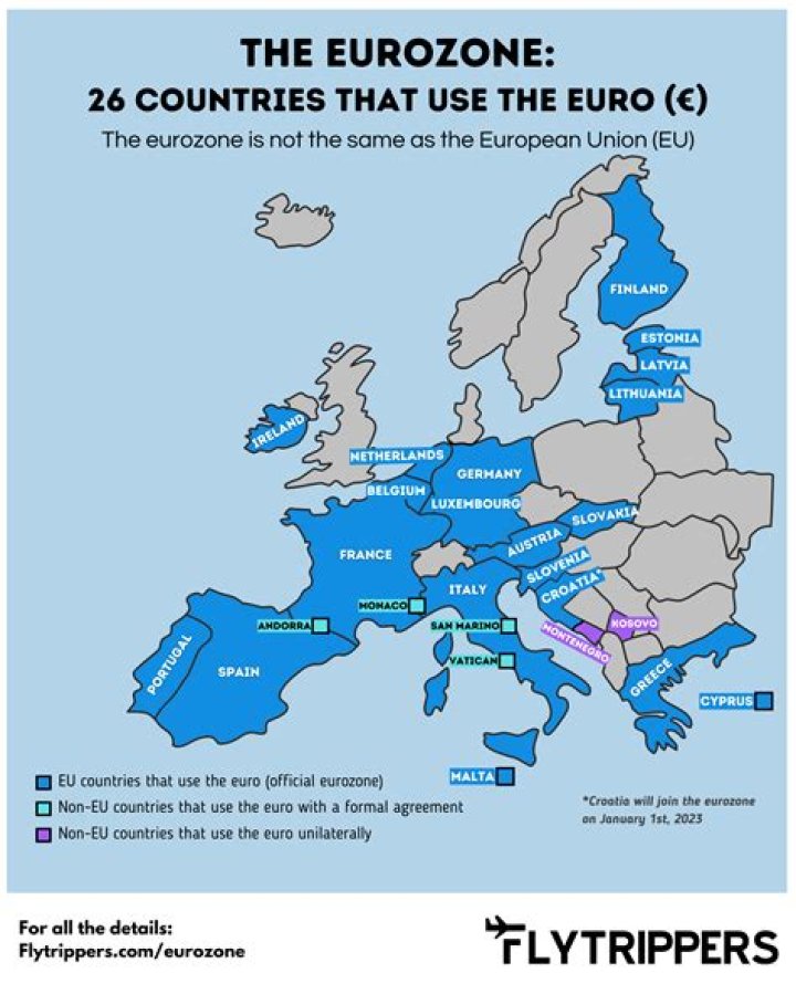 Eurozone - How To Discuss