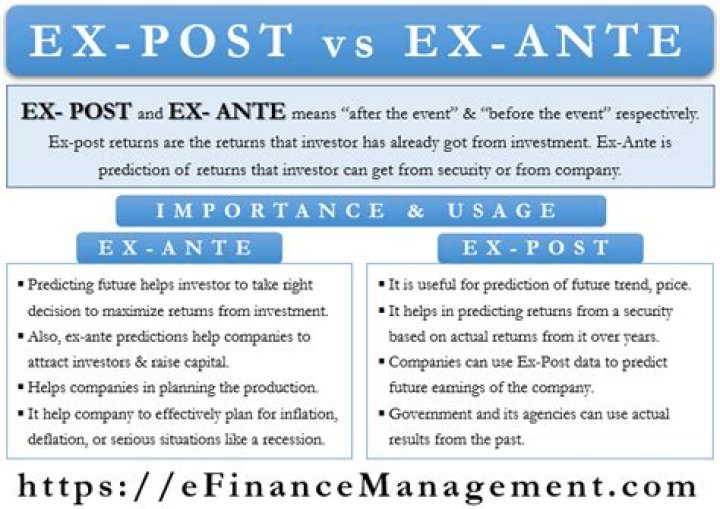 Ex ante - How To Discuss