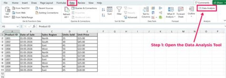 Excel analysis toolpak - How To Discuss