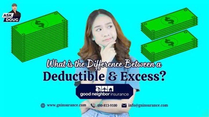 Excess (also Refer Deductibles) - How To Discuss