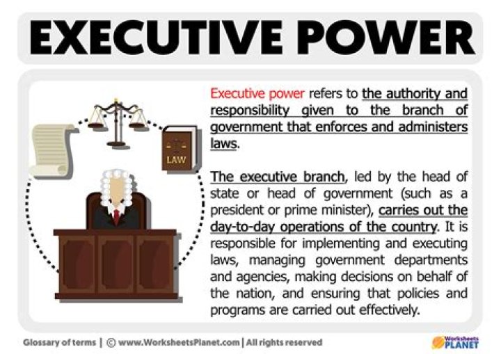 Executive privilege - How To Discuss