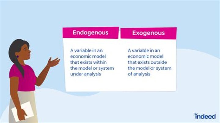 Exogenous - How To Discuss
