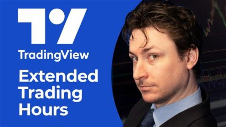 Extended hours trading - How To Discuss