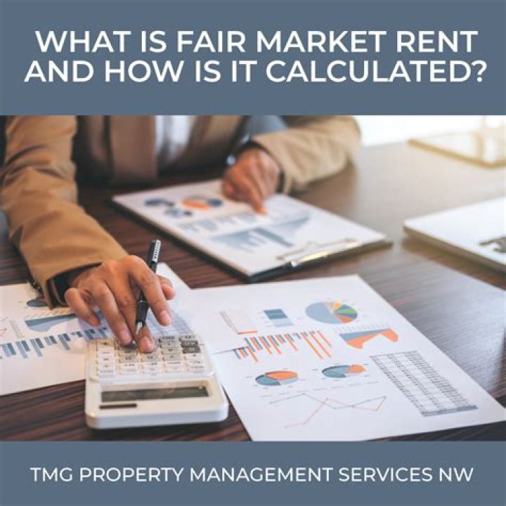 Fair market rent - How To Discuss