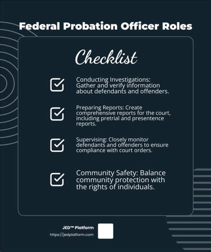 Federal probation officer - How To Discuss