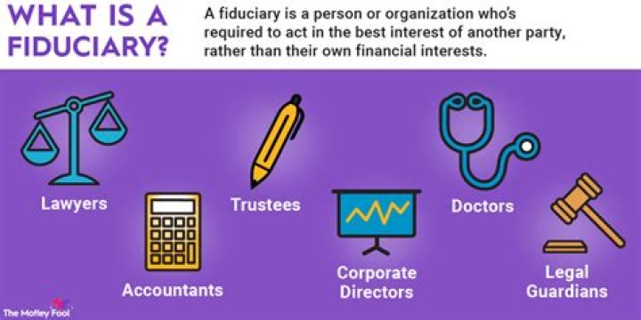 Fiduciary - How To Discuss