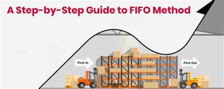 Fifo method - How To Discuss