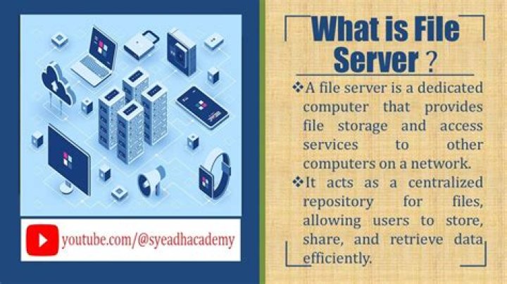 File server - How To Discuss