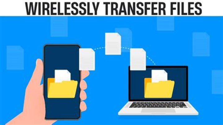File transfer - How To Discuss