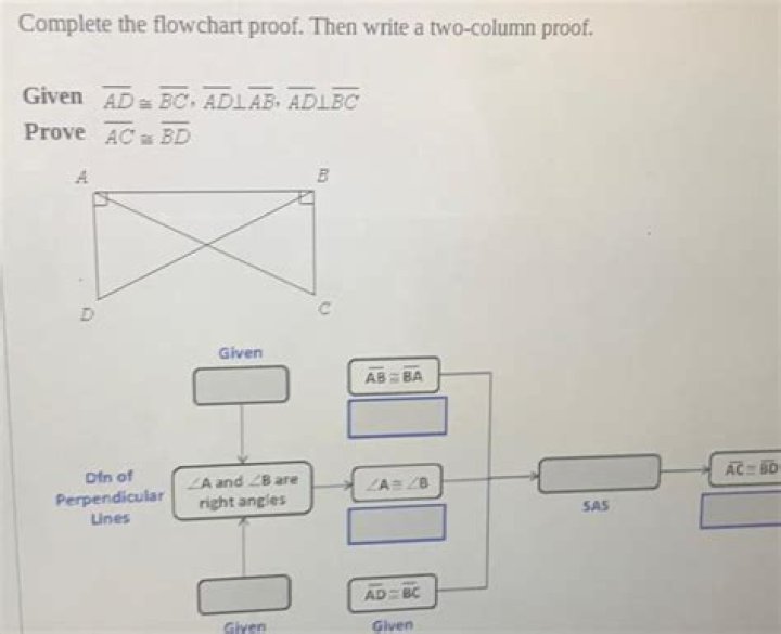 Flowchart Proof - How To Discuss
