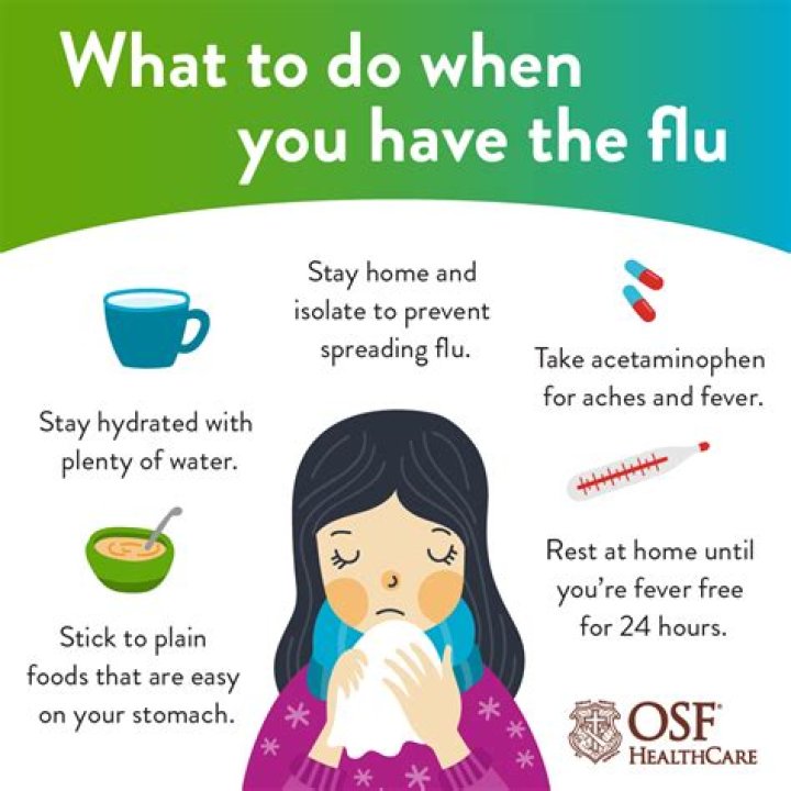 Flue - How To Discuss