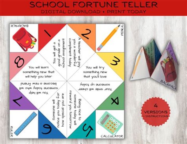 Follow The Fortunes - How To Discuss