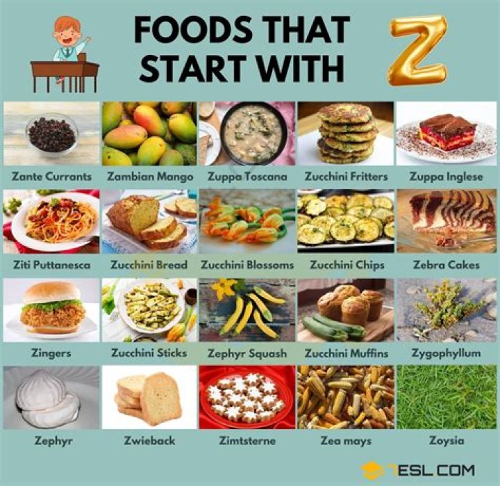 Food Beginning with Z - How To Discuss