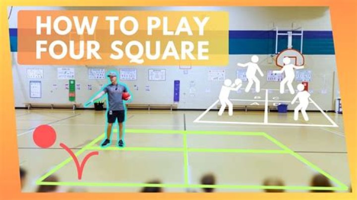 Four square game - How To Discuss