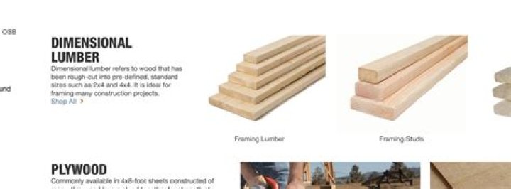 Framing lumber - How To Discuss