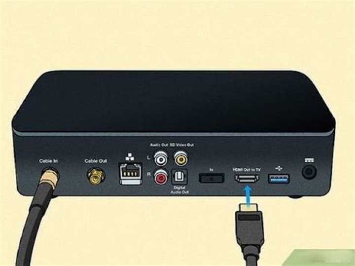 Free tv box - How To Discuss