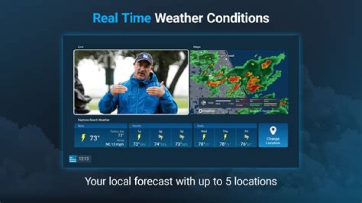 Free weather channel app - How To Discuss
