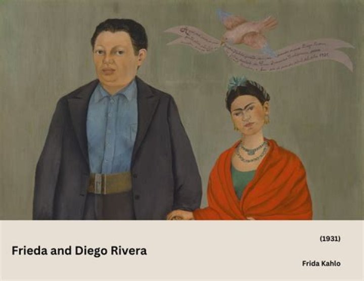 Frieda and diego rivera - How To Discuss