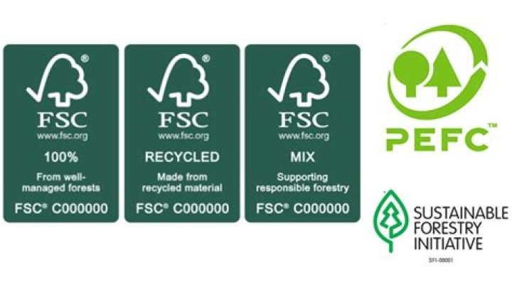 Fsc certified - How To Discuss