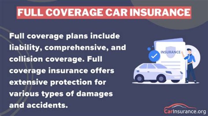 Full coverage car insurance - How To Discuss