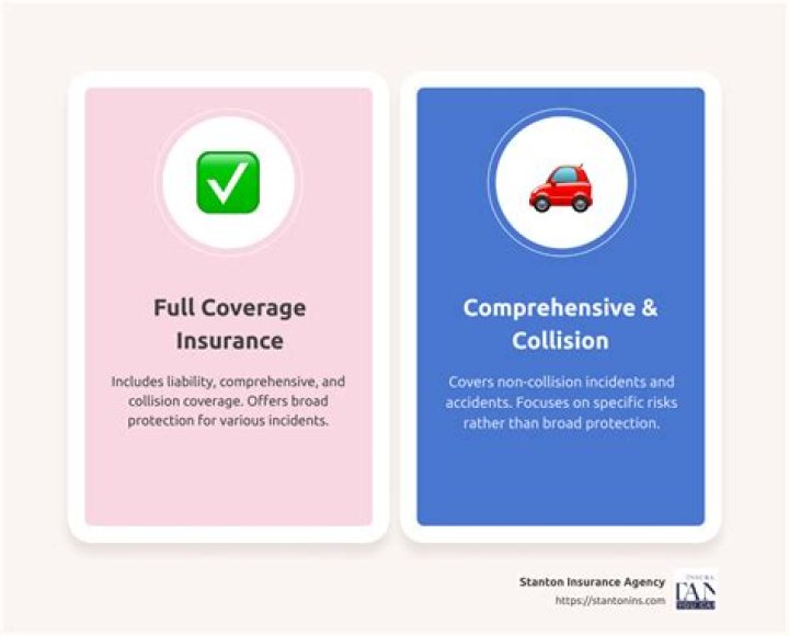 Full coverage - How To Discuss