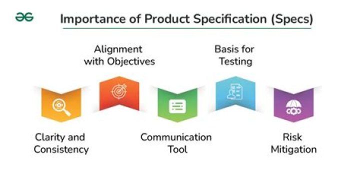 General specification - How To Discuss