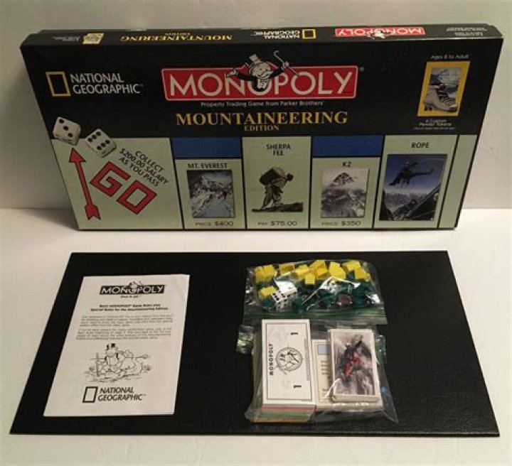 Geographic monopoly - How To Discuss